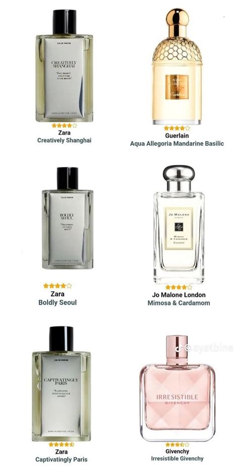 dior perfume dupes|dossier perfume dupes list.